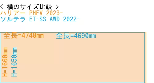 #ハリアー PHEV 2023- + ソルテラ ET-SS AWD 2022-